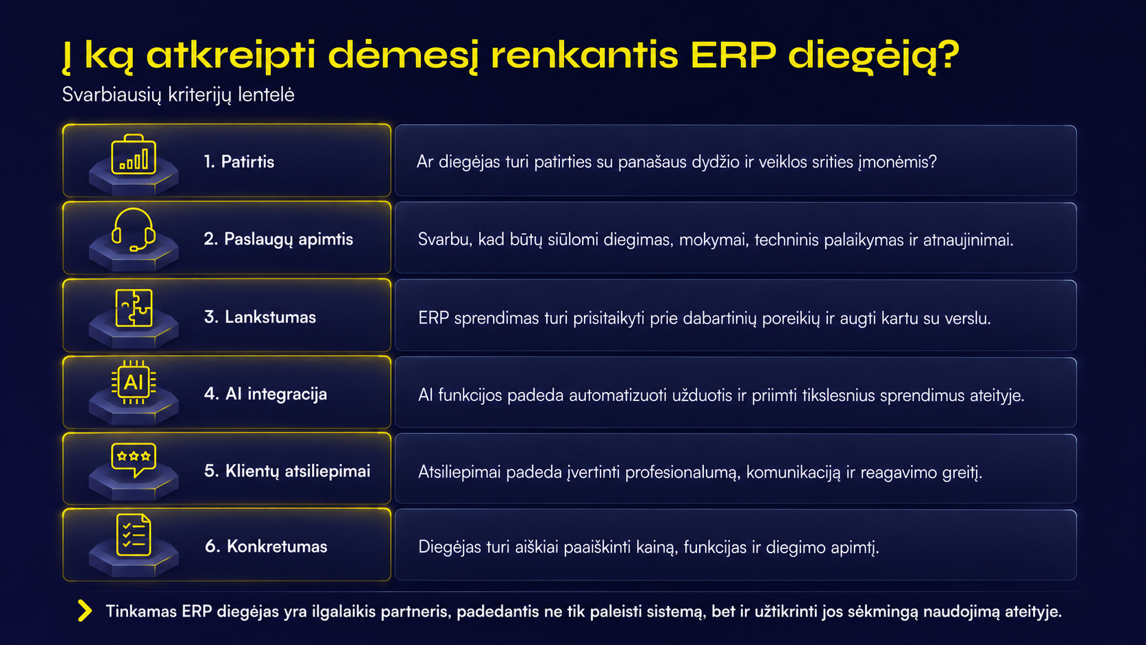 I ką atkreipti dėmesį renkantis ERP sistemą? Patirtis, sprendimų įvairovė ir lankstumas, atsiliepimai, integracijos