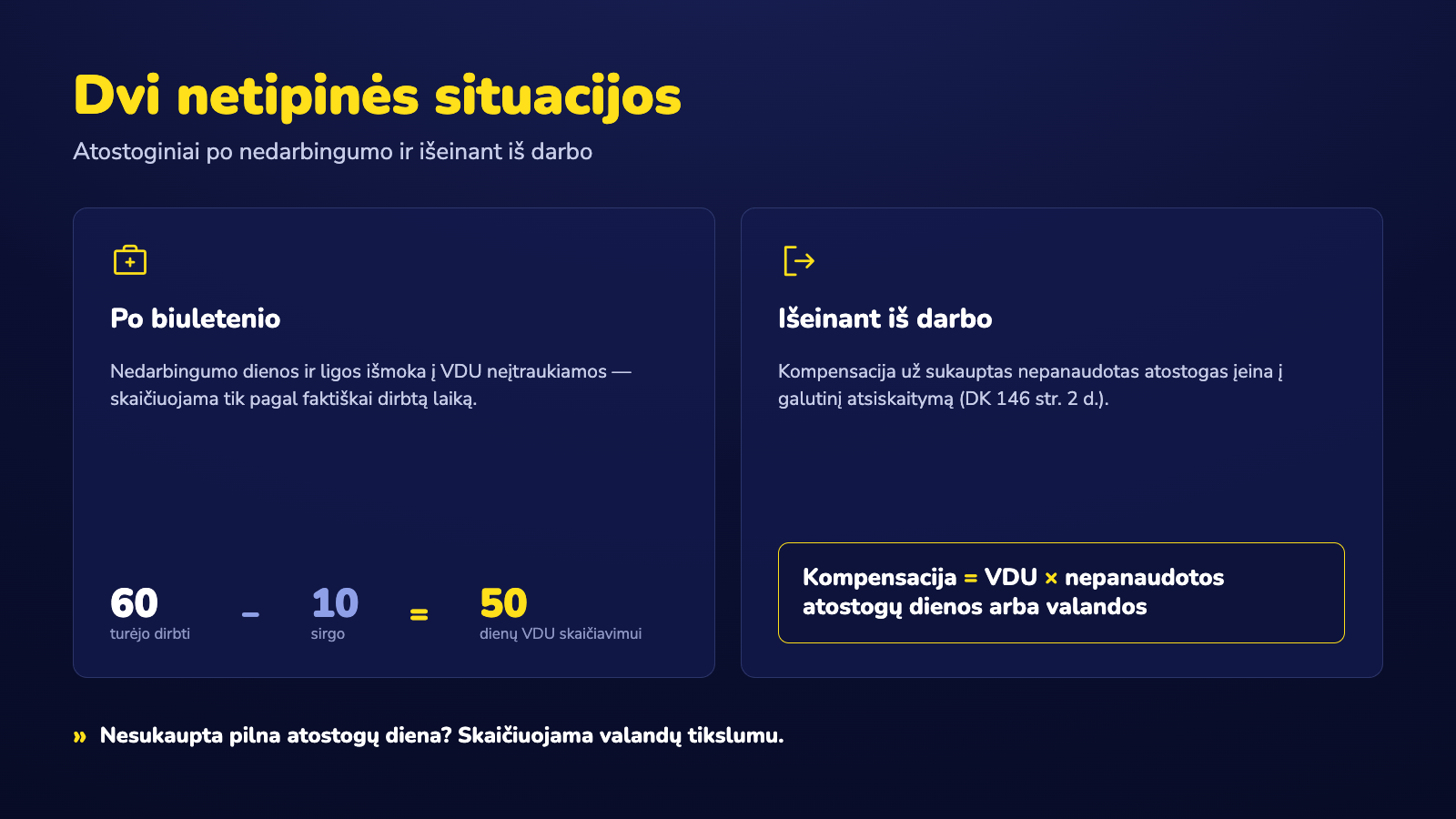 Kaip skaičiuojami atostoginiai po biuletenio ir atostoginiai išeinant iš darbo – atostoginiai po nedarbingumo